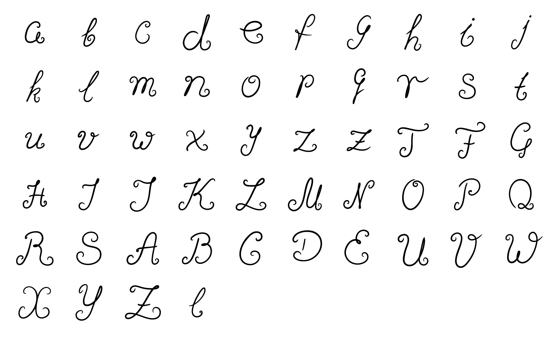 Alphabet scribble hand drawn letters